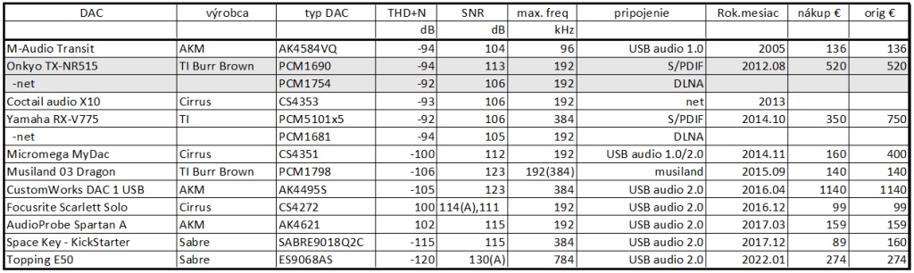 [Image: DACs2201.jpg]
