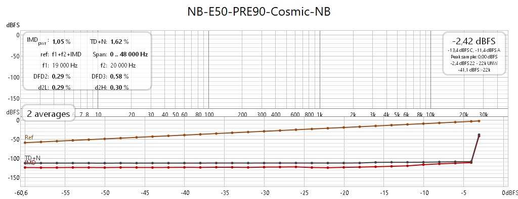 [Image: E50steppedIMDCCIFdB.jpg]