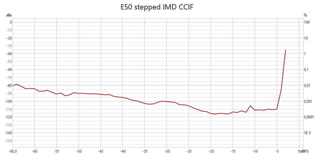 [Image: E50steppedIMDCCIFdB_3.jpg]