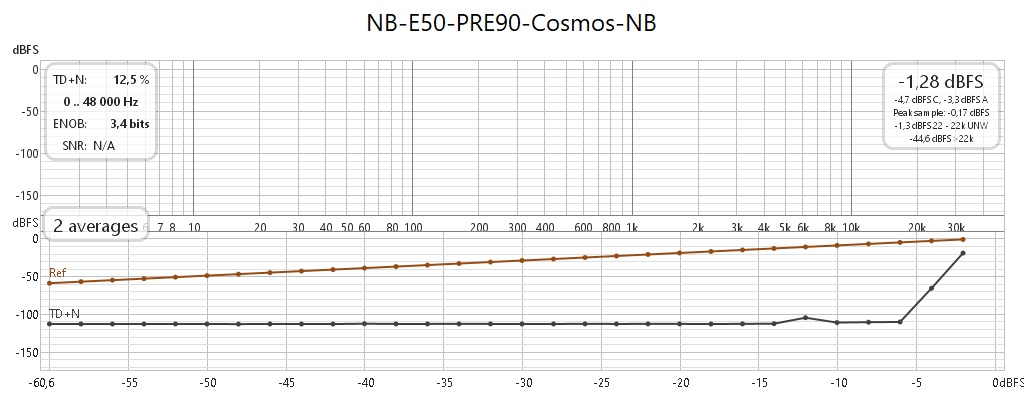 [Image: E50steppedMTdB_2.jpg]