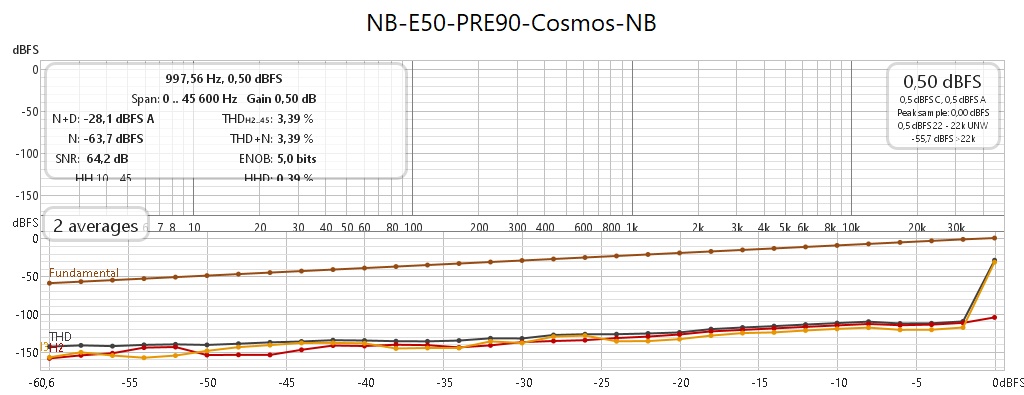 [Image: E50steppedTHDdB_2.jpg]