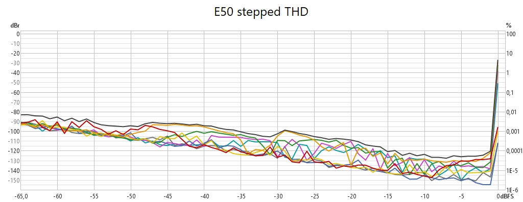 [Image: E50steppedTHDdB_3.jpg]