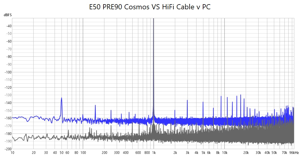 [Image: HiFiCable_E50_PRE90_Cosmos.jpg]