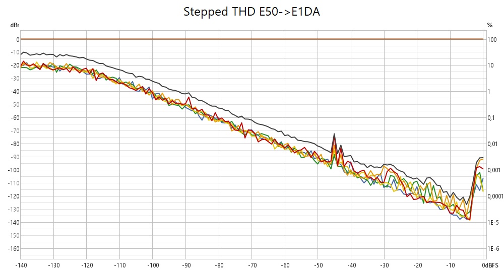 [Image: SteppedTHDdBE50_E1DA.jpg]