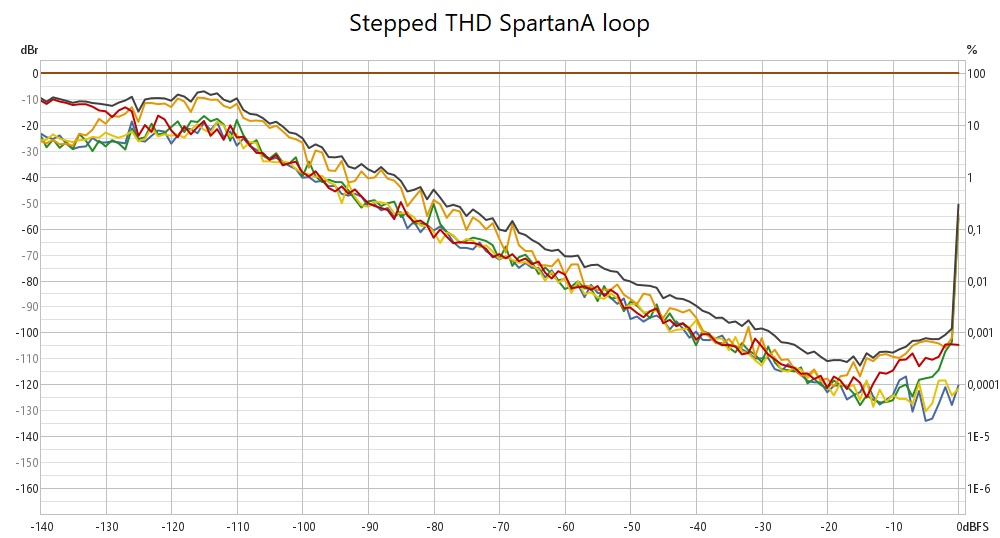 [Image: SteppedTHDdBSpartanAloop.jpg]