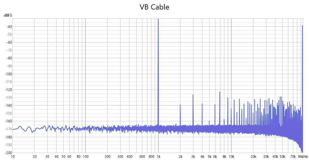 [Image: VBcable.jpg]